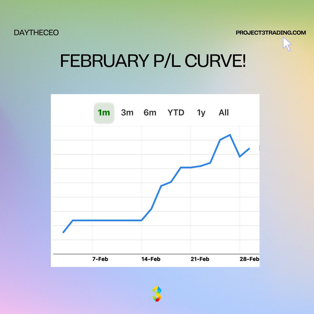 ₿rave. tweet media
