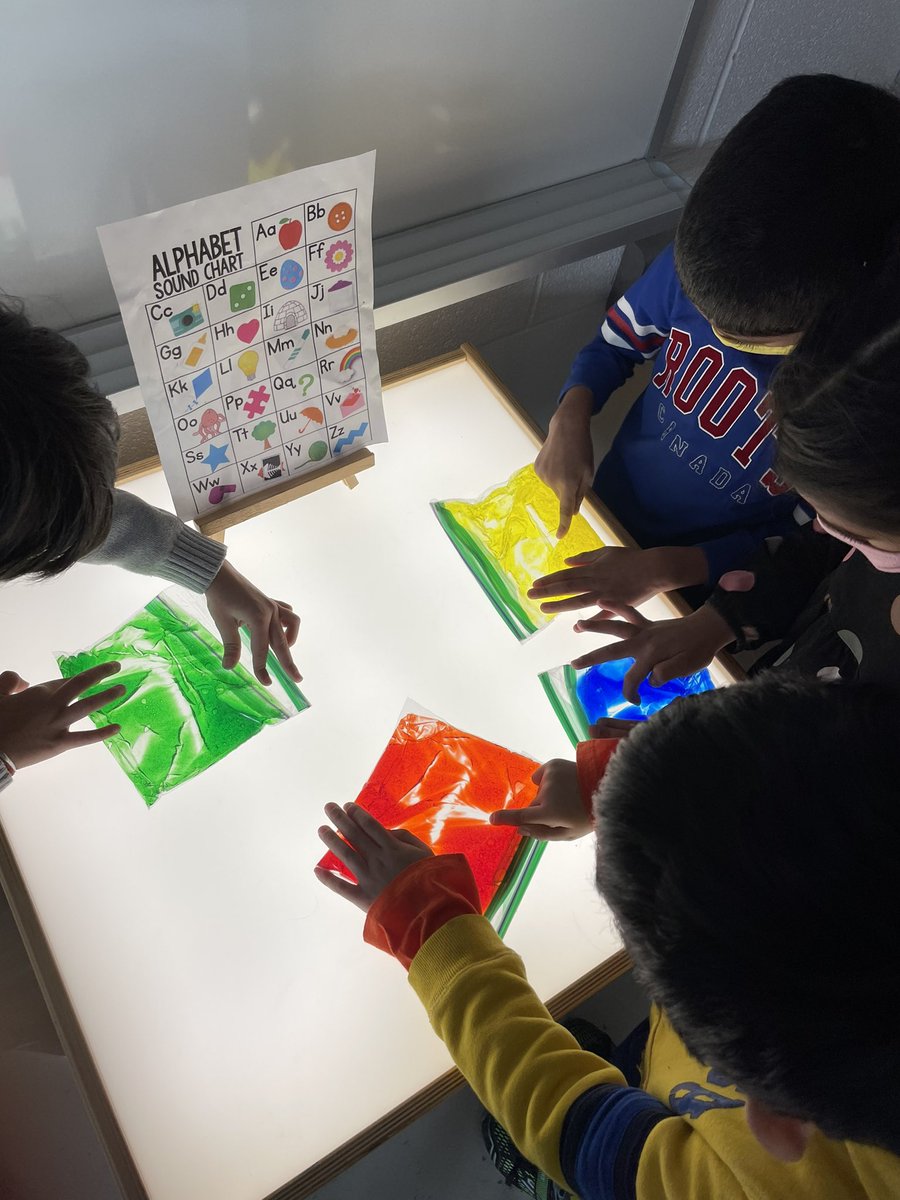 InquiringKs's tweet photo. The fabulous children in K4 @TribuneDrive take their learning in so many different ways through play. As educators we love how they share their moments of joy as they explain their thinking. Children are competent, capable, and curious. #TheKindergartenProgram @MsReyes1586 https://t.co/tJGIrQDhvJ