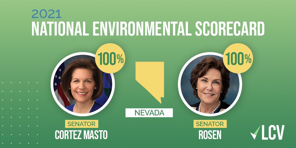 NVconservation's tweet photo. We are proud that Nevada's @SenCortezMasto and @SenJackyRosen scored an impressive 100% in 2021 for their work to protect public lands, clean energy and our communities. #EnvironmentalScorecard https://t.co/4CPVZrHe27 https://t.co/qzeIUSFKtn