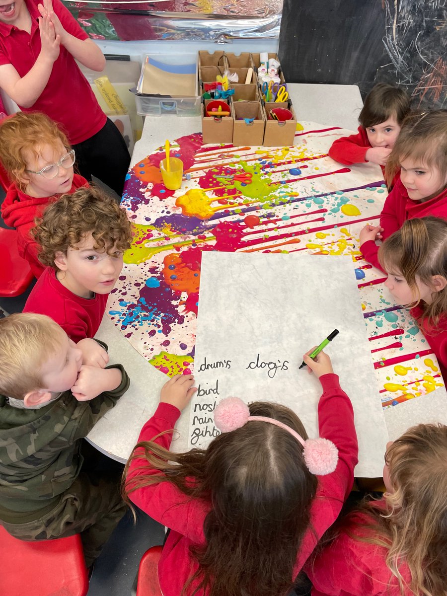 Glaisp's tweet photo. FP have enjoyed exploring the sounds we hear in our homes and how we can create them… which has been inspired by Kerry Andrews ‘No place like home’ @kj_funk #Glps #N/R #year1/2 #ExpArts https://t.co/HGwMpWtkqZ