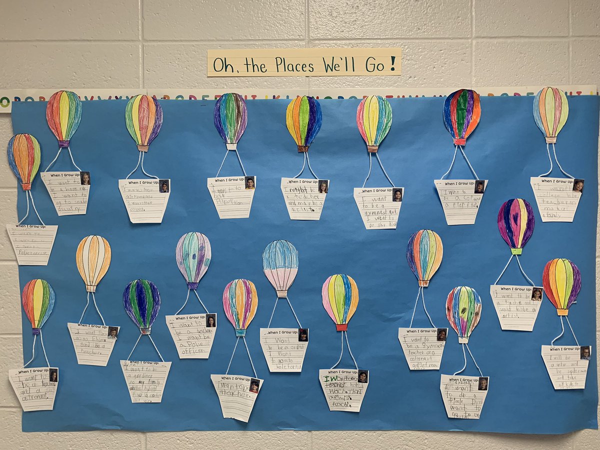 mrsbernardNPSD's tweet photo. Read Across America Week 🎈📚🎉 https://t.co/qP5e5aEygS