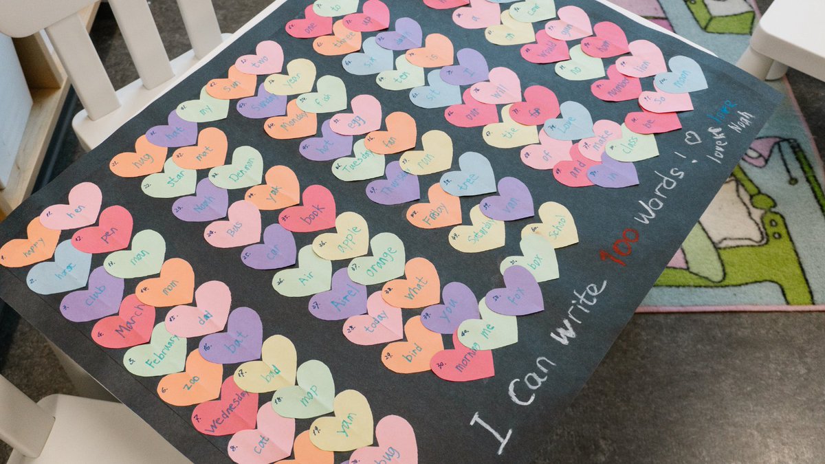 SouthpointeA's tweet photo. Today our kindies are celebrating ๐ฏ days of Kindergarten! 100 days of exploring, inquiring, creating and making connections!
#100DaysofKindergarten #100Items #IBPYP #IBSchool #SouthpointeAcademy https://t.co/s4XO0ggRUf