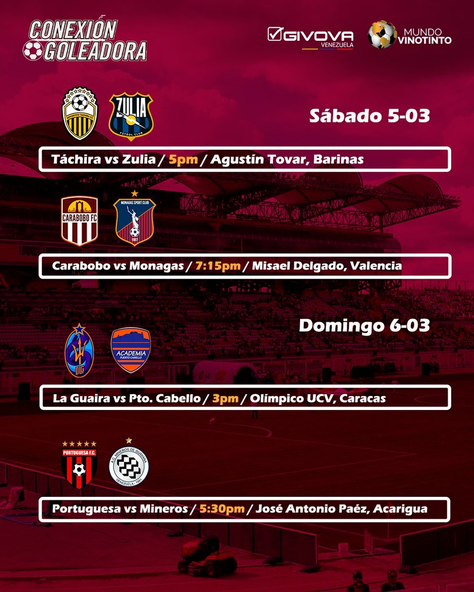 conexgoleadora's tweet photo. ¡LA PREVIA DE LA @LigaFUTVE ! 🙌🇻🇪

Por acá te dejamos los horarios y partidos de la fecha 2️⃣ del fútbol venezolano. ⚽🔥

⏩ ¿Qué partido esperas? 🤩

📬La jornada de la #LigaFUTVE es cortesía de Givova Venezuela y @Mundo_Vinotint0 https://t.co/tSEN2CRS3e