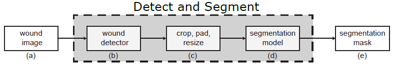Gaetano Scebba tweet media