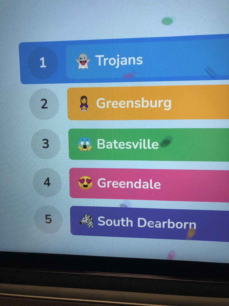 MrsJKRadcliffe's tweet photo. We got the W!! Congrats to these wonderful kiddos🥰 #WeAreEC @EastCentral_MS @S_DCSC https://t.co/YflnSUrx0b