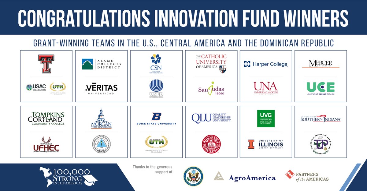 PartnersAmerica's tweet photo. #100KStrongAmericas announces 12 new Innovation Fund grant winning teams between universities in the U.S., Central America, and the Dominican Republic, thanks to @agroamerica and @statedept! https://t.co/m8JtvPeGV0 @WHAAsstSecty @usembassyguate https://t.co/wovo6LRmpX
