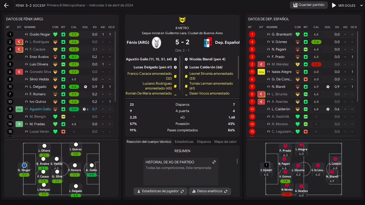 AscensoFm's tweet photo. 🔴ACTUALIZACION🔴

Por falta de tiempo voy a actualizar a medida que avanza la partida. En el torneo local no le encontramos la vuelta, tenemos muchos empates que nos dejan por ahora en zona de promoción para no descender.
En Copa avanzamos fácilmente, ante rivales menores. https://t.co/YZzmserG4u