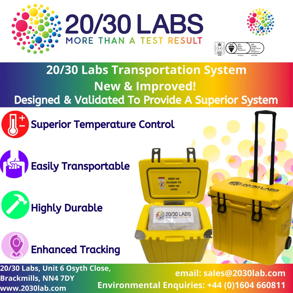 20/30 Labs tweet media
