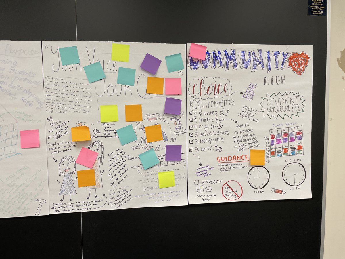 ThomasRalston2's tweet photo. It was a great day of learning in my Reimagining High School class @PittEducation!  Sts constructed concept posters and visualized the vote for innovative models for HS! @ValerieKinloch @LUMAInstitute @remakelearning https://t.co/05A38rVqaF