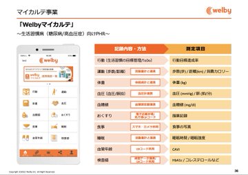 マネしたい カッコいいパワポの オレンジ色 スライド4選 パワポ研 Note