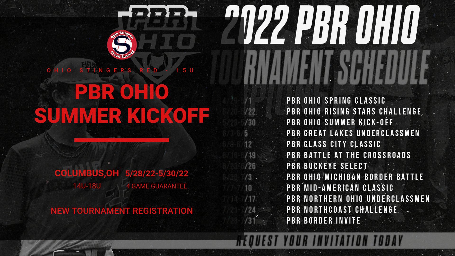 PBR Ohio Scouting Coverage on Twitter "🔒 New Team Added Ohio Stingers