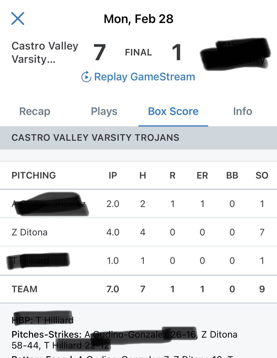 ZanderDitona's tweet photo. Pitched 4 innings, 7 SOs, 0 Walk, &amp; 0 ER. 76% strike percentage. @CastroValleyBSB @BoxersBaseball @TeamCALBaseball https://t.co/KErVrDJHT1
