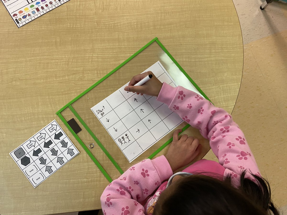 MsSfarmer's tweet image. For today’s #STEAMweek activity 1C coded the pathway of The Runaway Pancake 🥞 A big thank you to @OttCatholicSB for leading this for our students! #ocsbSTEAM #UnpluggedCoding #ocsbMath @StAnneOCSB @OttCatholicSB