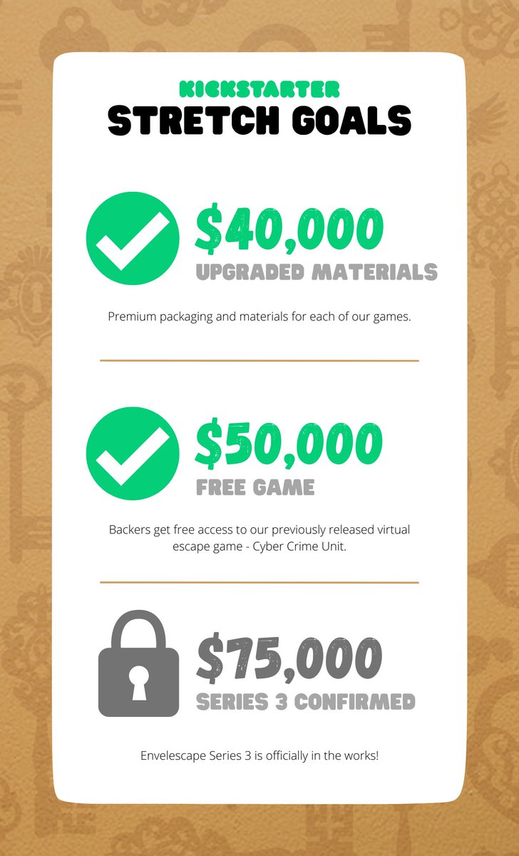 envelescape's tweet photo. We are so close to reaching our final stretch goal - with just over 12 hours to go 🤪 https://t.co/gOLSbtHSbs