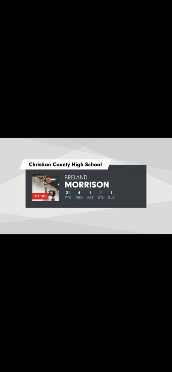BrelandMorrison's tweet photo. Hard lost🤦‍♂️, on to aau now lets work. https://t.co/tME1YryMHk