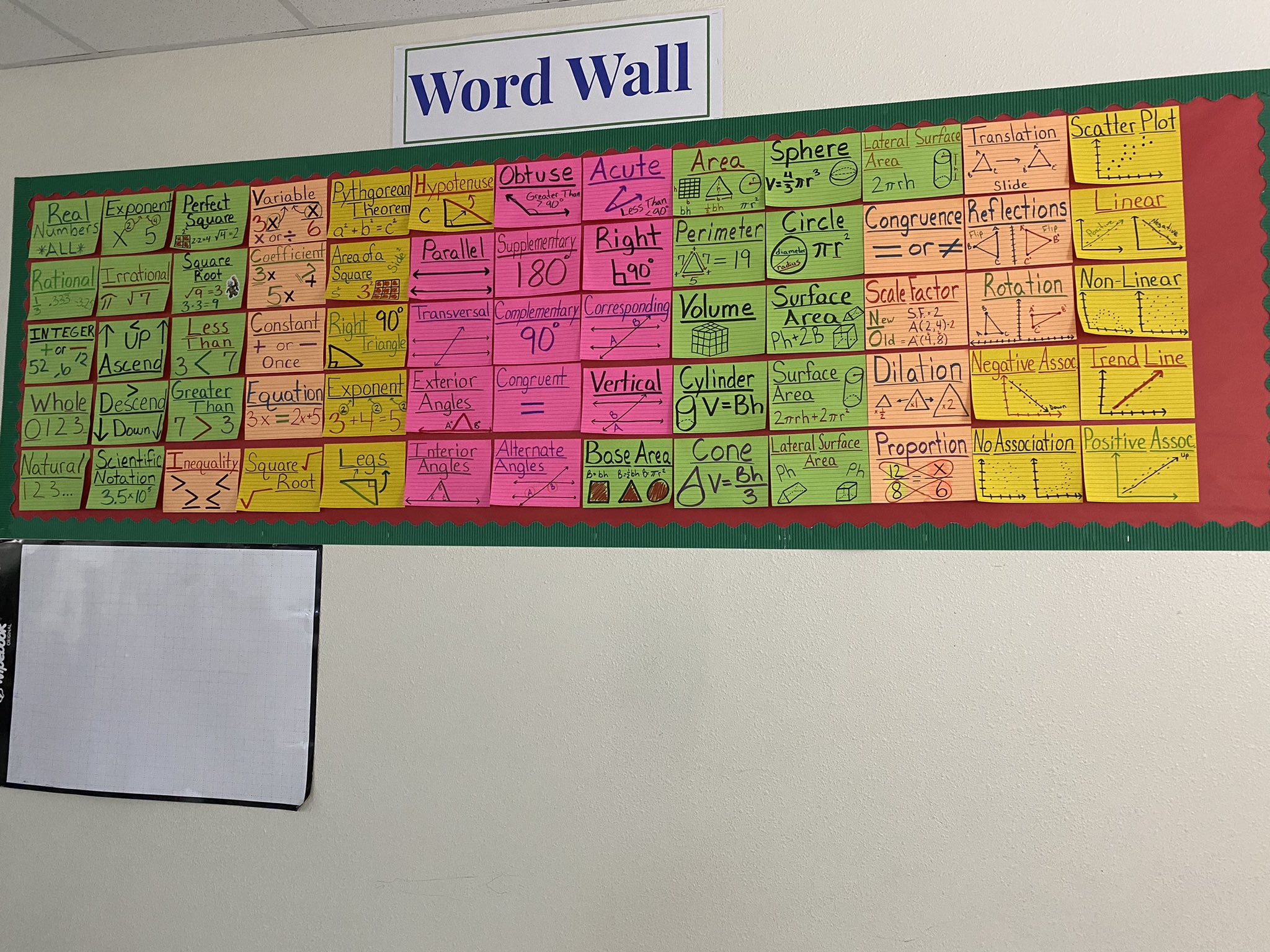 Pin on MATH WORD WALLS