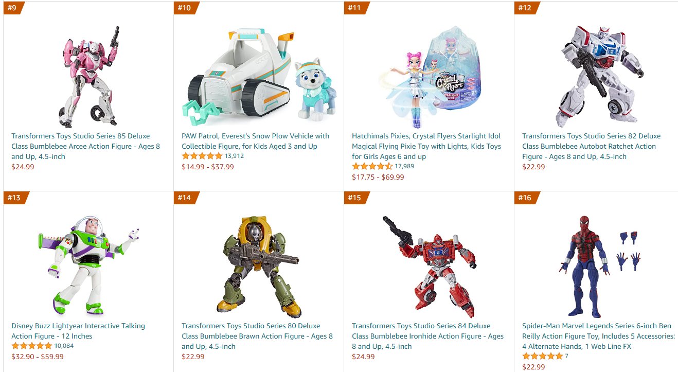 Tfwiki Transformers Wiki on Twitter: