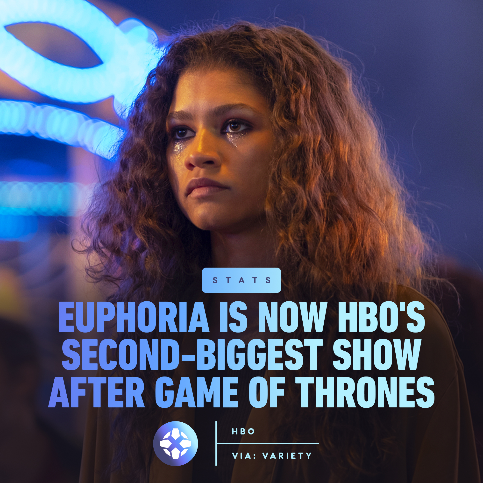 IGN on Twitter: "Euphoria, the coming-of-age drama that stars Zendaya