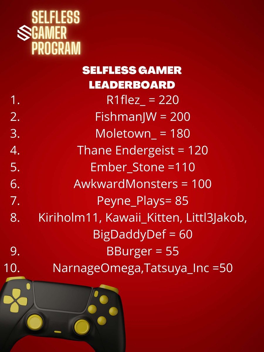 Selfless_Gaming tweet media