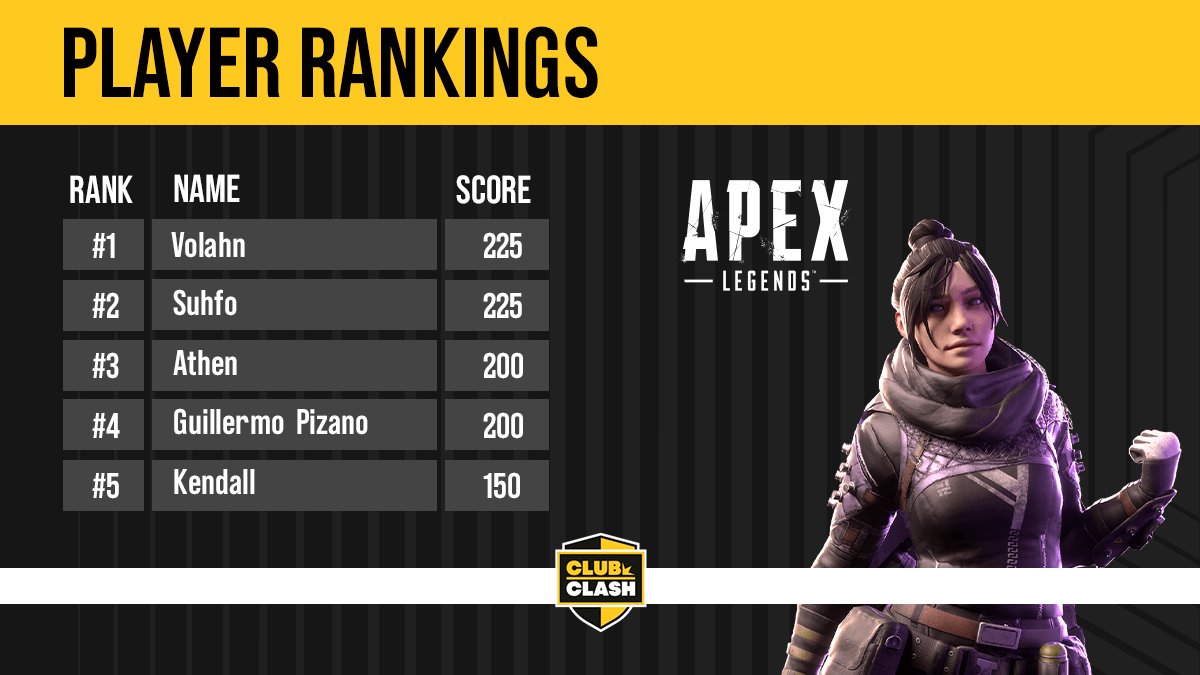 Club Clash tweet media