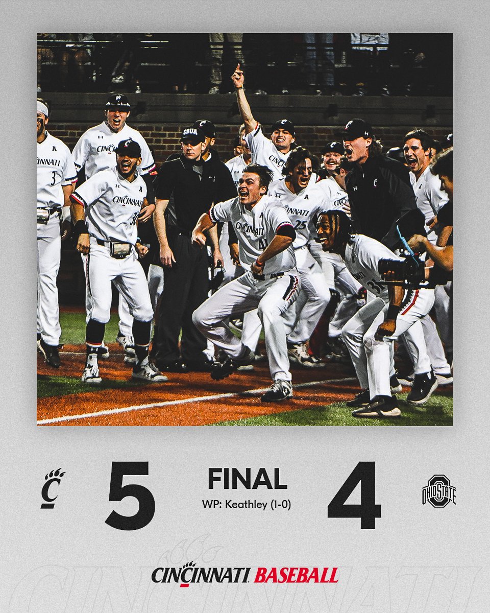 𝐖𝐇𝐀𝐓 𝐀 𝐆𝐀𝐌𝐄.

Cam Scheler's pinch-hit home run gives the #Bearcats a walk-off victory over OSU in front of a school record 2,451 fans. 🙌

▪️ Keathley: 6.1 IP, 4 H, 0 R, 0 ER, 1 BB, 8 K
▪️ Komistek: 2-3, 2 R, RBI, HR, BB
▪️ Scheler: 1-1, R, RBI, HR