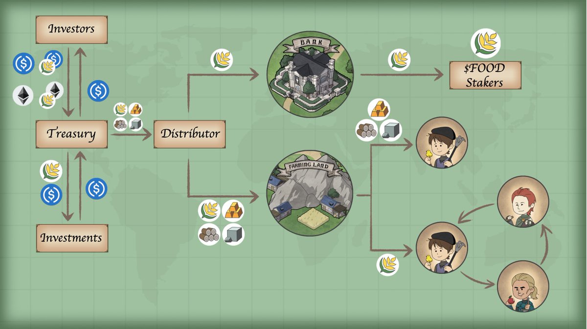 Merlin is happy tweet media