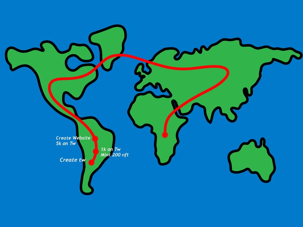 BaldHumans's tweet image. •When we reach 1k followers we will put 99 NFT up for sale.         •When those 99 are sold, we will open our website and make the community bigger.               •The lucky ones who purchase from that first pack will be rewarded with an extremely rare NFT in the next release.