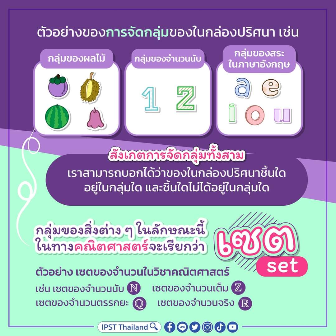 ipst_thai's tweet image. กล่องปริศนาใบใหญ่ กับความเข้าใจเรื่อง “#เซต” ในคณิตศาสตร์.#สสสท. #GeorgCantor
m.facebook.com/story.php?stor…