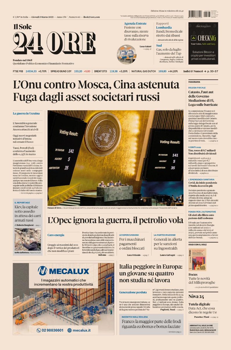sole24ore's tweet photo. Sulla prima pagina di oggi, giovedì #3marzo, del #Sole24Ore: l'Onu contro #Mosca, #Cina astenuta. Fuga dagli #asset societari russi. L'Opec ignora la guerra, il #petrolio vola. Italia peggiore in #Europa: un giovane su quattro non studia né lavora. #buonalettura #primapagina https://t.co/vRb4ibtkDb