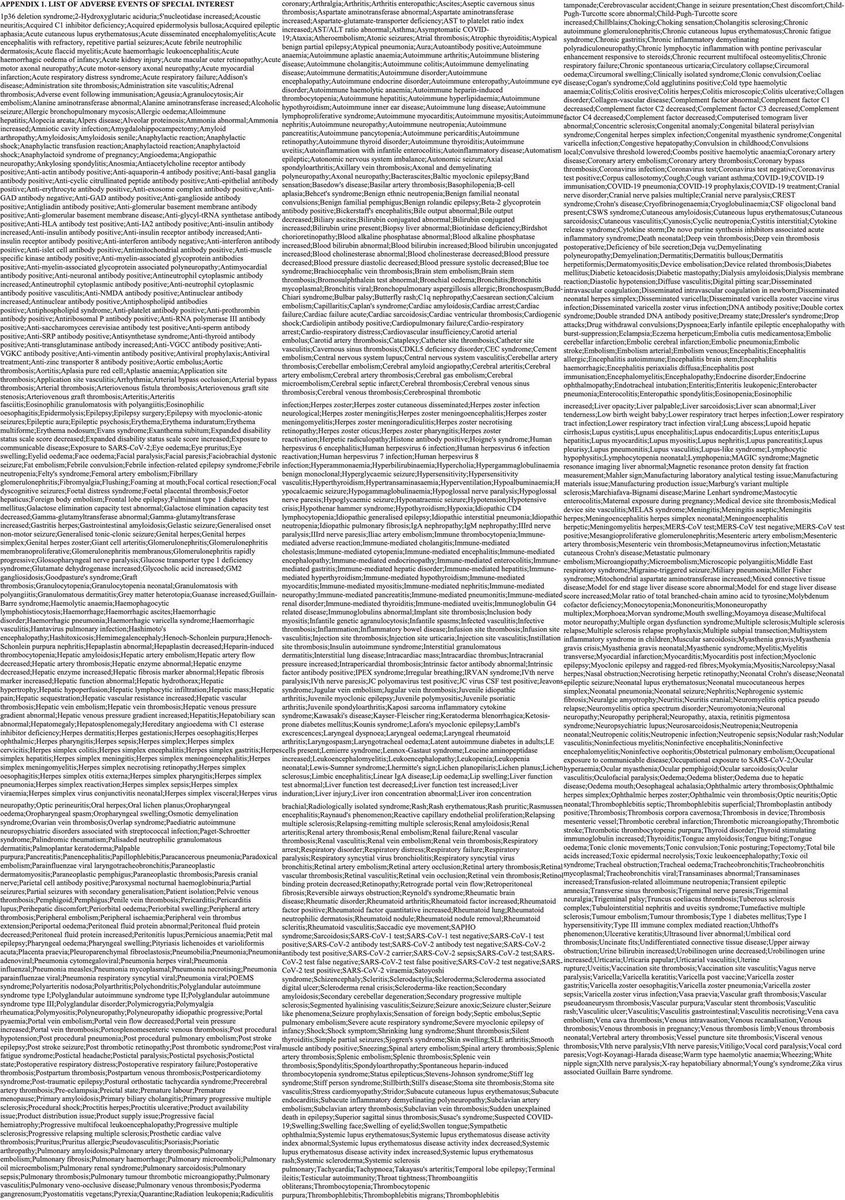 Storiesofinjury's tweet image. #VaccineSideEffects #ExposePfizer