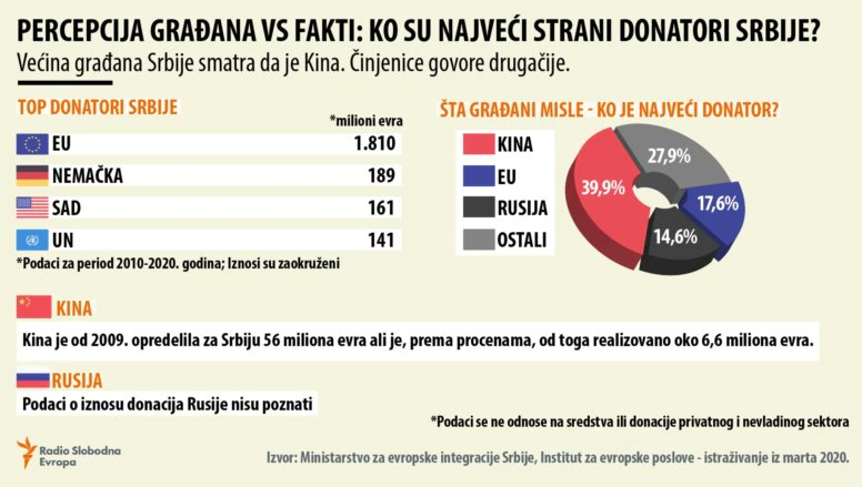 bglavasevic tweet picture