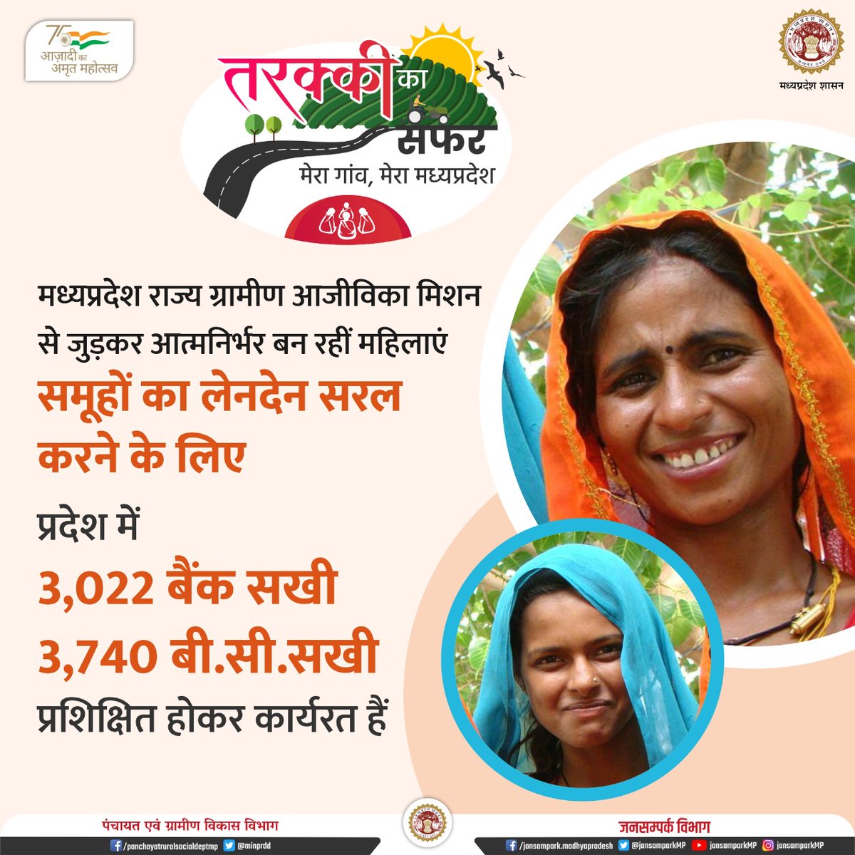 minprdd's tweet photo. मध्यप्रदेश राज्य ग्रामीण आजीविका मिशन से जुड़कर आत्मनिर्भर बन रहीं महिलाएं।

समूहों का लेनदेन सरल करने के लिए प्रदेश में :
 
✅3,022 बैंक सखी 
✅3,740 बी.सी.सखी प्रशिक्षित होकर कार्यरत हैं

#तरक्की_का_सफर
#PRDMP #SHGMP #JansamparkMP https://t.co/P3zyYEX0Po
