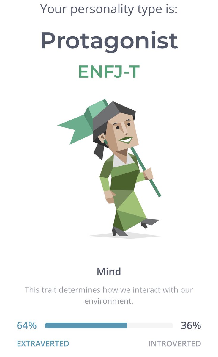 Lyndsay Freeman The Accuracy Is Crazy The Enfj T Word Picture Was Written For Me Anyone Else An Enfj 16personalities Protagonist Enfj T Co Fjhv1fsfn8 T Co Pwqp2n8bfu Twitter