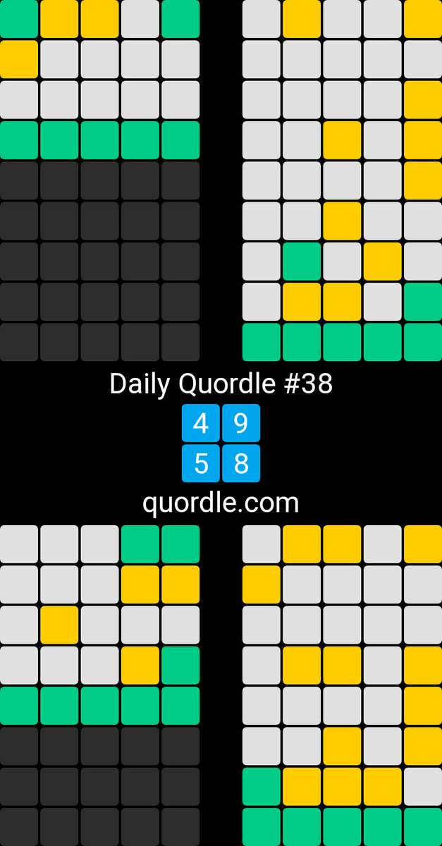 Suba_Parthi's tweet photo. Daily Quordle #38
4️⃣9️⃣
5️⃣8️⃣
https://t.co/nhbpNAVr0g https://t.co/gG2OOrK6r3