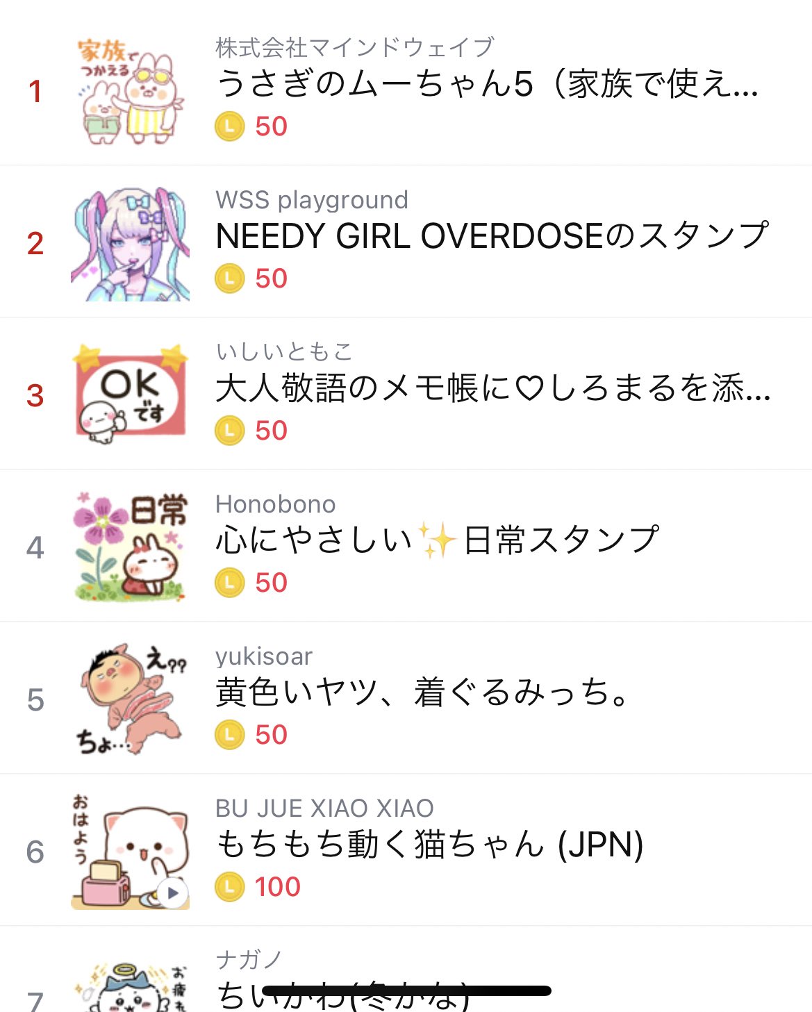 Wss Playground 公式 Lineスタンプランキング2位 皆様の愛のおかげです Love Forever にーでぃがーる T Co Chh6gqhtkv T Co Fbpcksrx0r Twitter