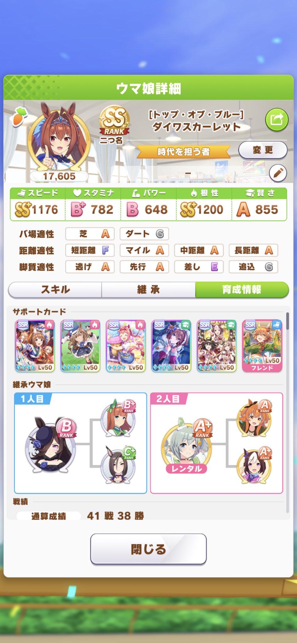 【稀少品】ダイワスカーレット 桜花賞 競馬 ぬいぐるみ ウマ娘 木村千咲 木村千咲 on X: 