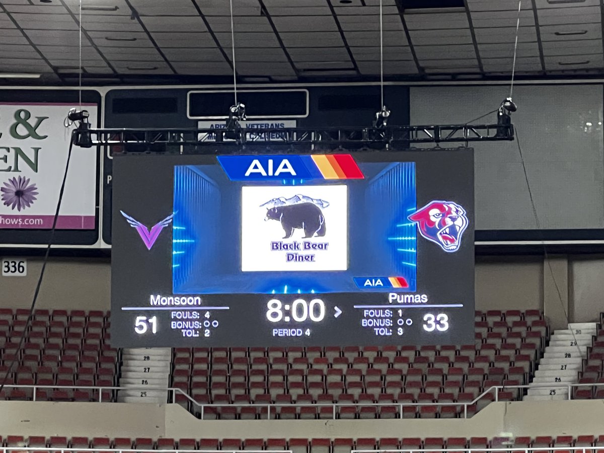 Dysart Schools (@dysartusd) on Twitter photo Monsoon extending their lead at the end of the 3rd quarter!! Monsoon extending their lead at the end of the 3rd quarter!!