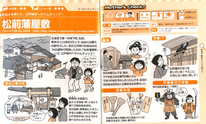 時代村のtwitterイラスト検索結果