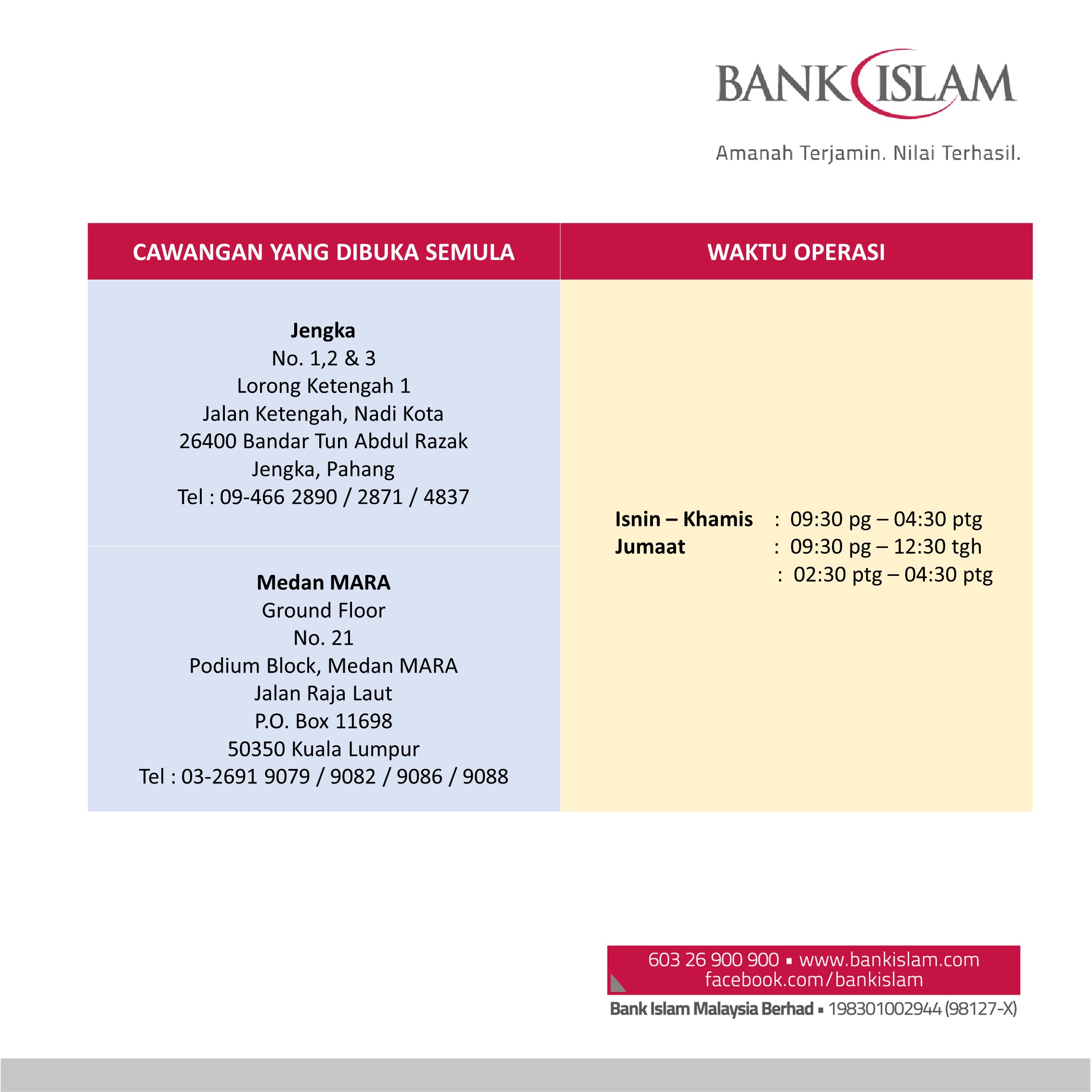 Islam tunjung bank Bank Islam
