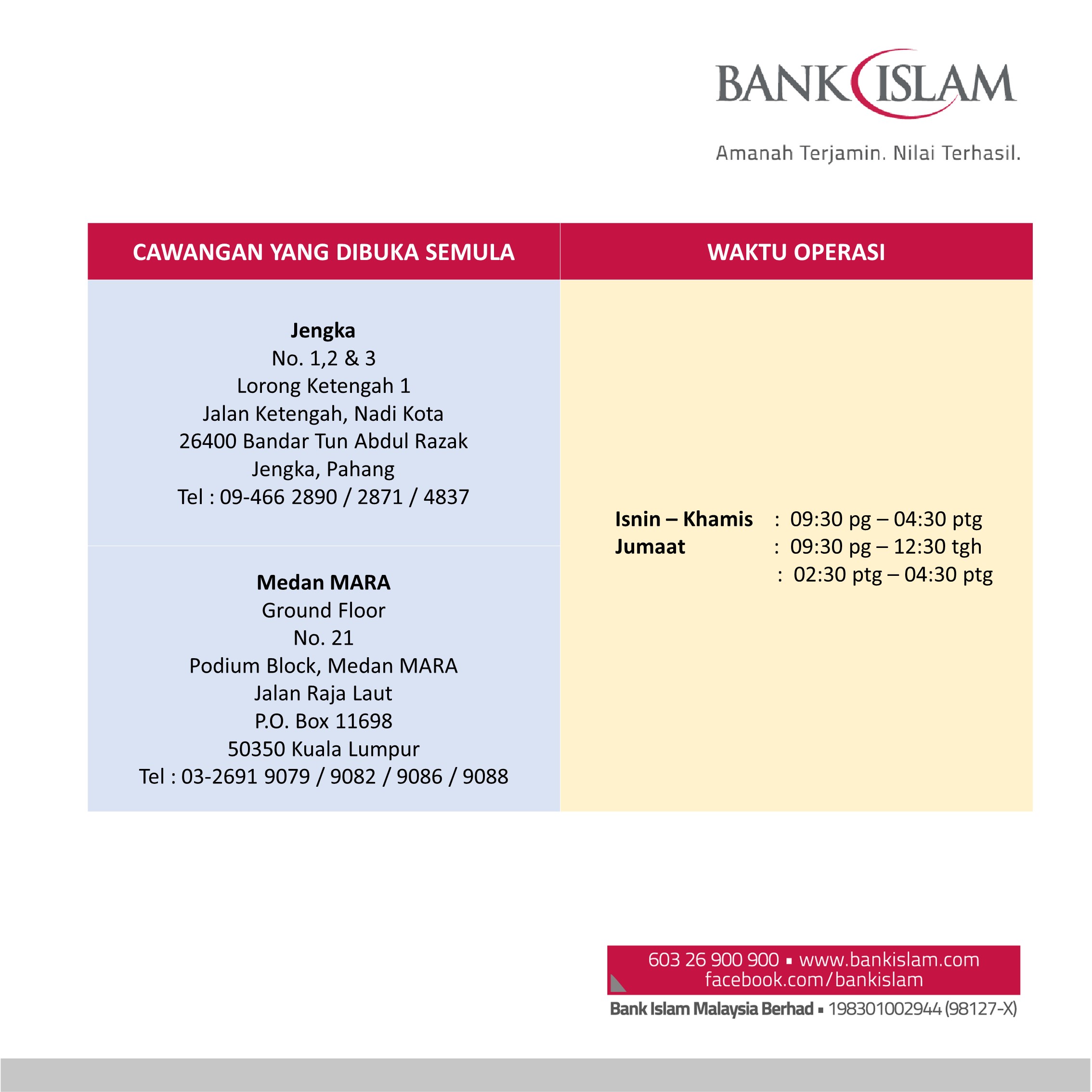 Bank islam tunjung