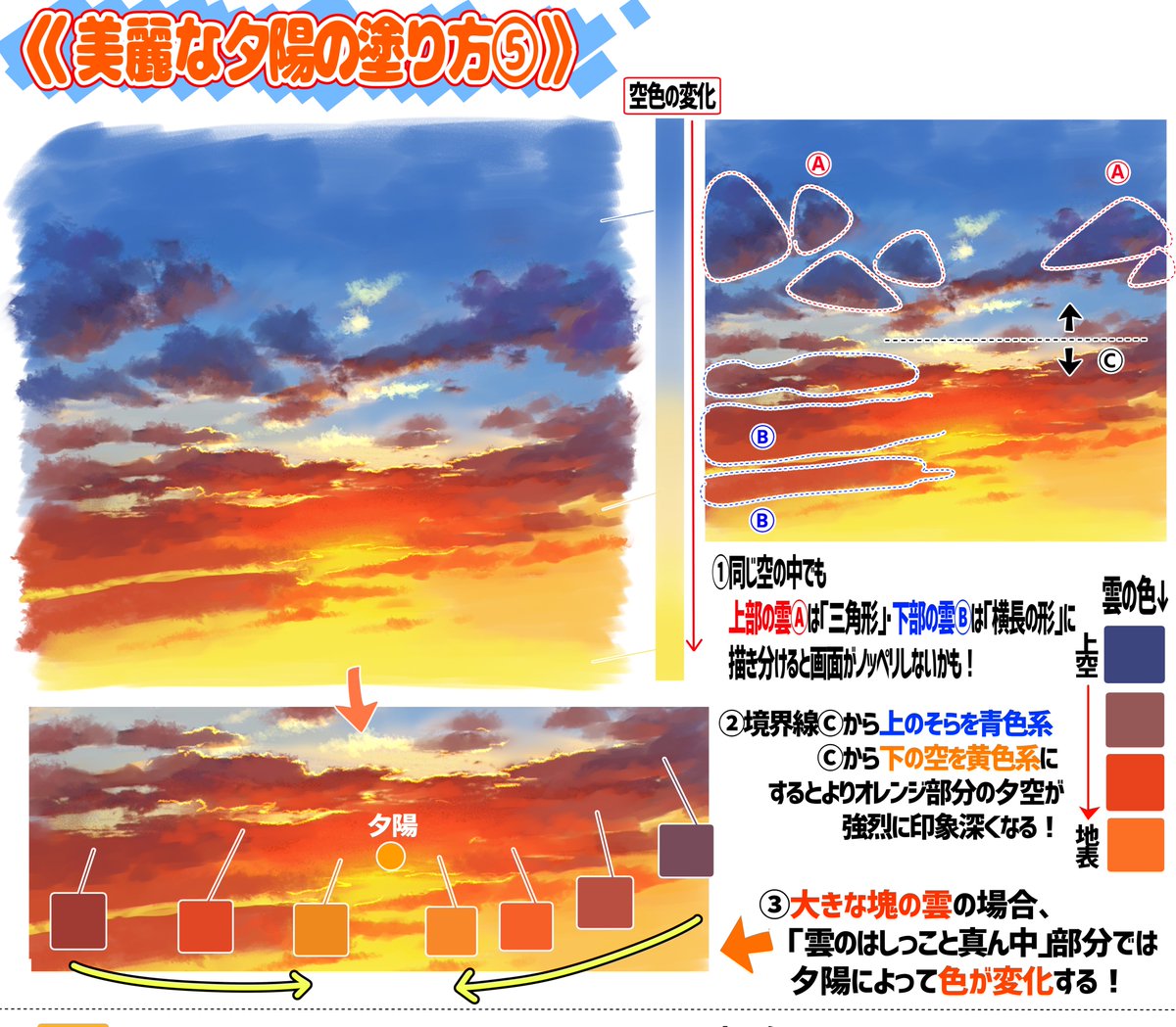 【吉村拓也のFANBOX講座】では

「過去の全イラスト講座」500枚超を
ジャンル分けした【描き方アーカイブ】が✨1番人気✨で閲覧されています‼️

特に【人体メイキング】をまとめた
アーカイブは「模写や短期練習」に最適です🖋✨

🎖月額500円🎖で全て見放題なので
ネットで講座を探す必要ありません🔥 