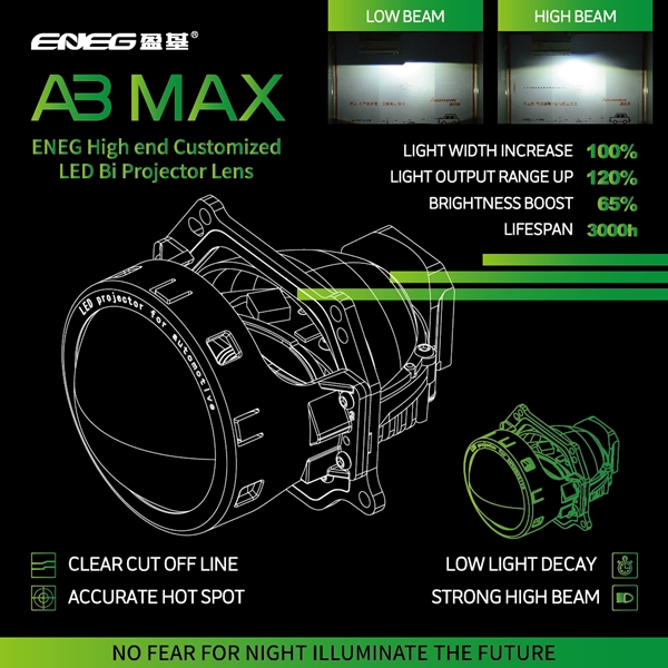 RantyVmax's tweet photo. A3 max high end customized LED Bi Projector Lens
#led #automotive #light https://t.co/EcSnMGi193