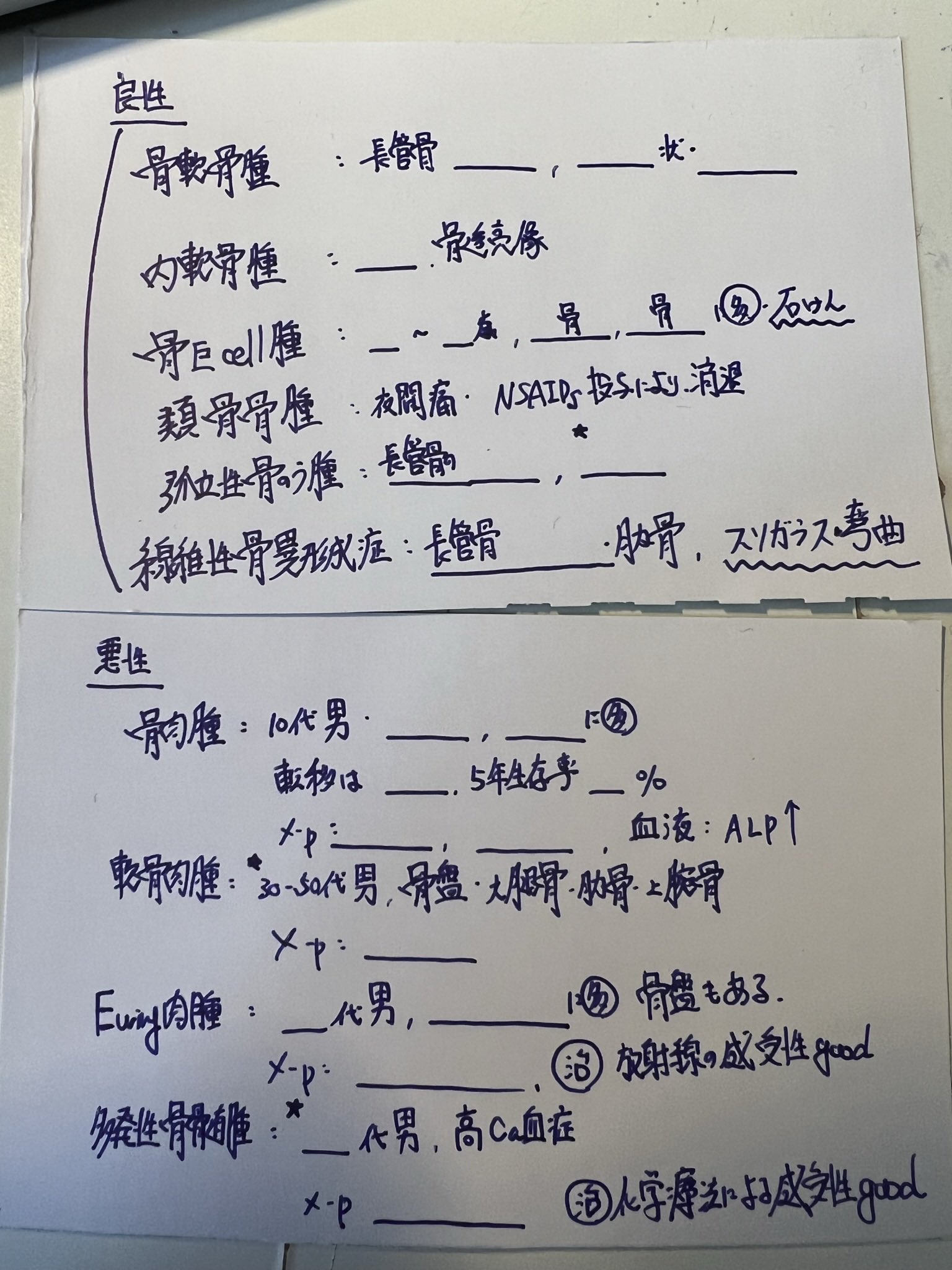 祁答院 隼人 Kedouin Hayato 悪性 骨肉腫 大腿骨遠位 脛骨近位 肺転移 5年生存率70 Xp Spicula Codman三角 軟骨肉腫 Xp ポップコーン Ewing肉腫 10代 長管骨骨幹部 Xp Onion Peel Appearance 多発性骨髄腫 60代 骨打ち抜き像 Twitter