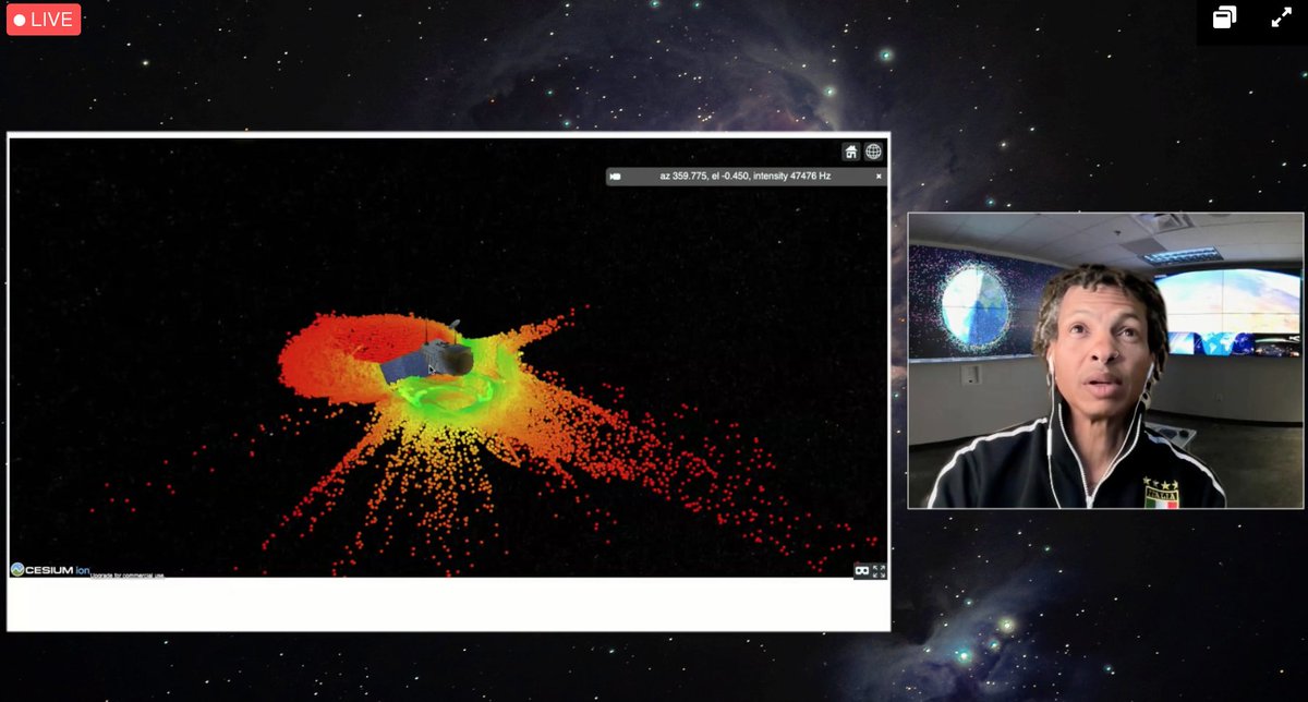 SASIC_Aus's tweet image. Associate Professor @moribajah is a member of the Aerospace Engineering and Engineering Mechanics Department at the University of Texas. Today, he is talking to us about Space Situational Awareness! 

#AuSpaceForum