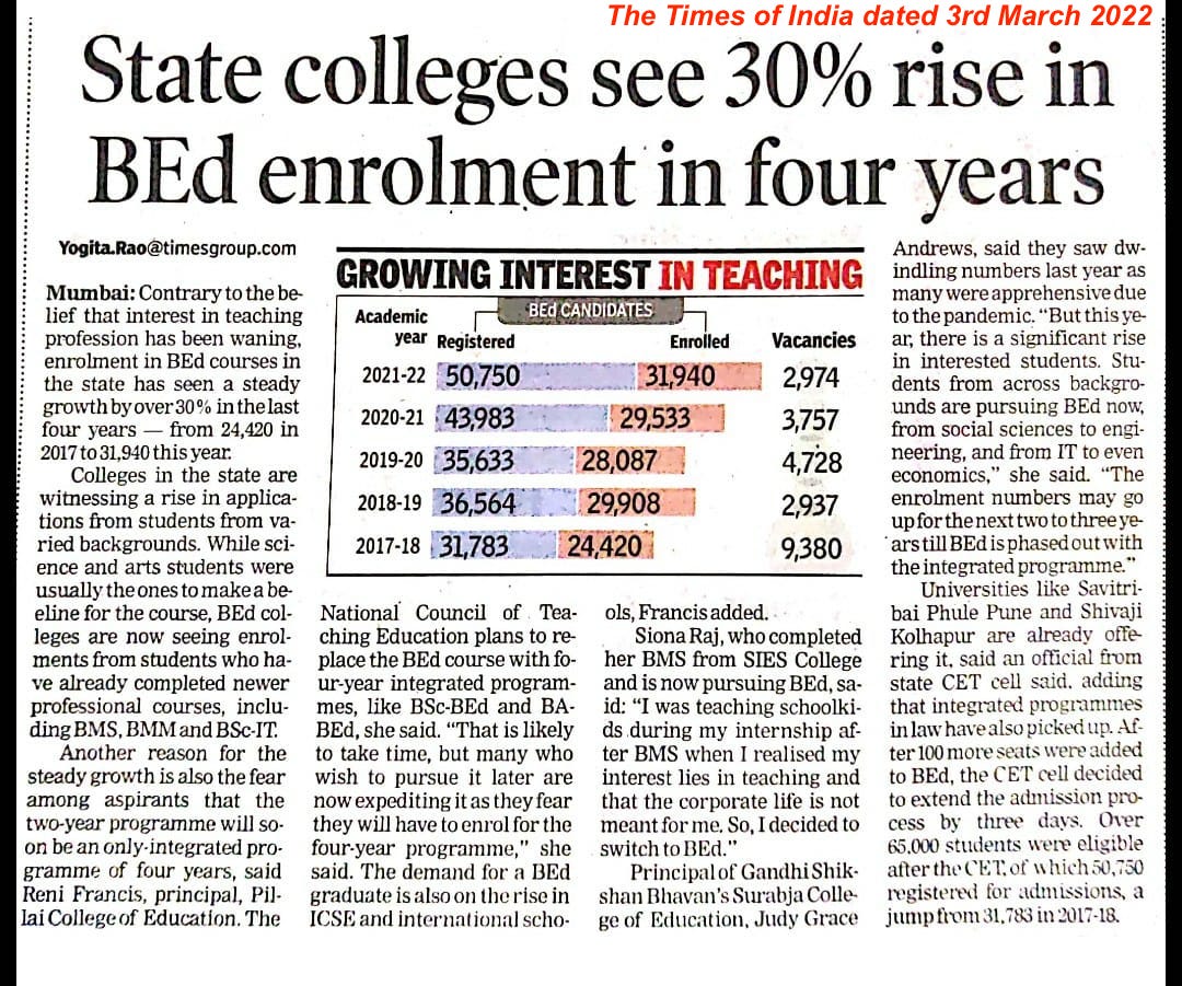 Pillai College of Education & Research, Chembur (@pcerchembur) on Twitter photo 