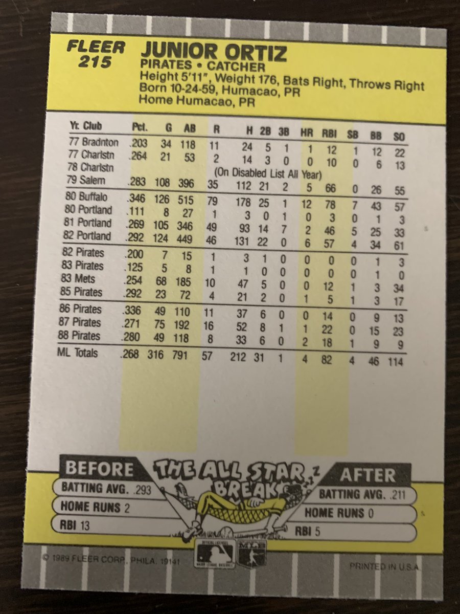 ImJimR87's tweet photo. #RandomBaseballCard https://t.co/RAQWRP0z5N