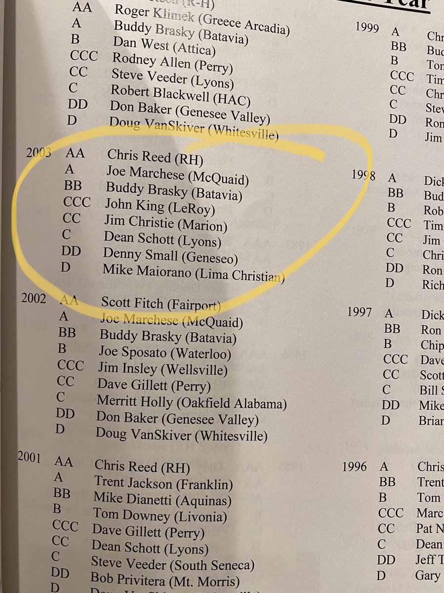 So today <a href="/SecVBBasketball/">Section V Boys Basketball</a> gives me a special 100th Anniversary Commemorative edition of the Section V basketball handbook. They list ALL the Class B and BB Coaches of the Year from 1989-2002. I won Class B COY in 2003 but they left me out! 🤦🏻‍♂️🤬😂 <a href="/PrimetimeBall_/">Primetime585⭕️</a> <a href="/SecVAthletics/">Section V Athletics</a>