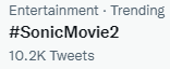 For the 24th* time this year Sonic the Hedgehog has trended on Twitter! It's the 2nd Sonic Movie again, it's to be expected at this point. There's a new trailer and everyone loves to take screenshots of Sonic in them every time one comes out.

That's it, that's the reason. https://t.co/3qfik5157S
