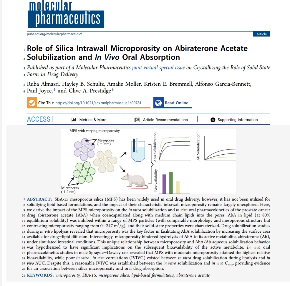 Fresh off the press ♨️
Interested in the role of silica microporosity on drug solublisation? 💊🤔 Check out this recent paper by <a href="/RubaAlmasri9/">Ruba Almasri</a> and team! 🎉 Great effort by everyone involved.👏

@UniSACRI <a href="/AustralianCRS/">Drug Delivery Australia</a>