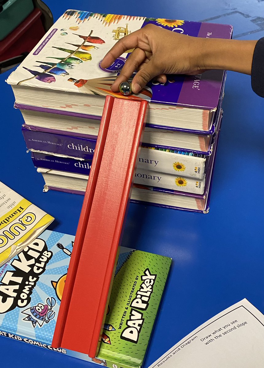MsBTeaches3's tweet photo. Earlier this week the Spartans started a unit on force and motion. We opened our unit with an experiment that allowed scholars to discover how potential energy is converted to kinetic energy. https://t.co/sn7GnCtpzt